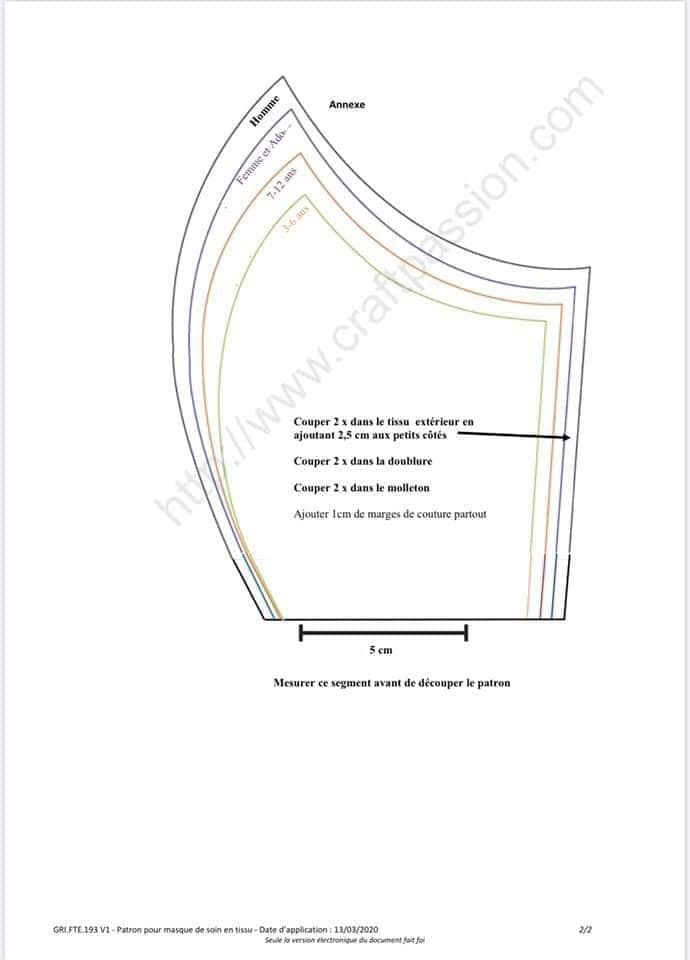 Covid-19 : l'association "Elles" vous propose de fabriquer des masques en tissu pour le personnel soignant de l'EHPAD Era Caso