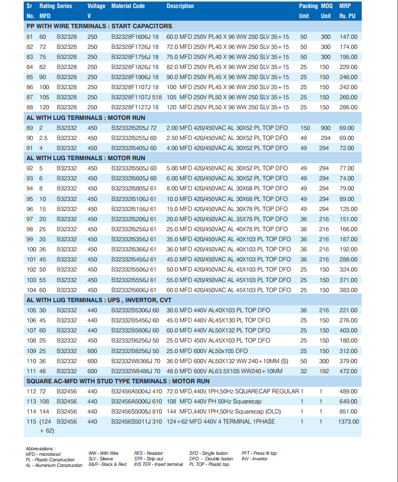 Capacitor Price - electrical-products-com.over-blog.com