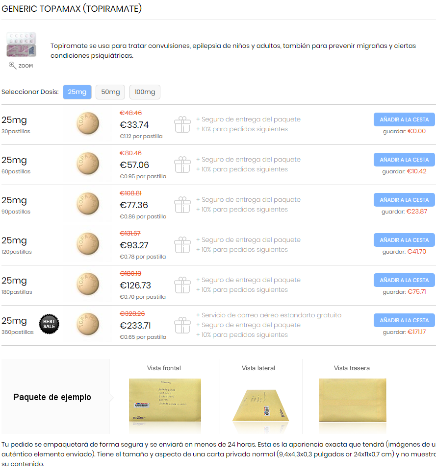 Pubmed ivermectin