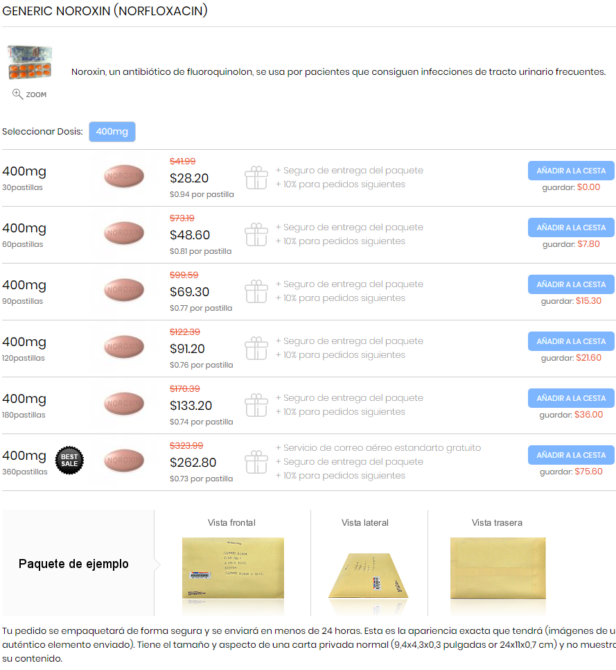 Noroxin Norfloxacino 400mg Farmacia A Domicilio Noroxin Norfloxacino 400mg Farmacia A Domicilio