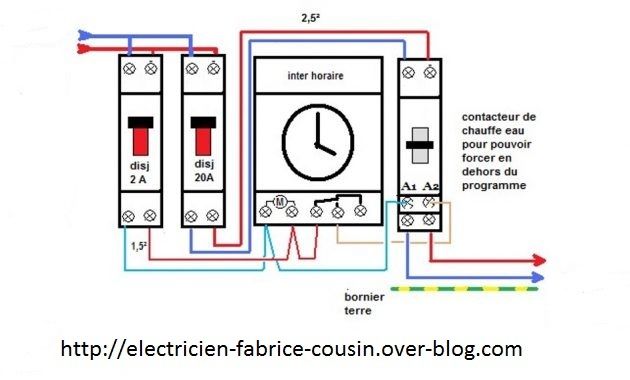 Schema branchement horloge - electricien-fabrice-cousin.over-blog.com