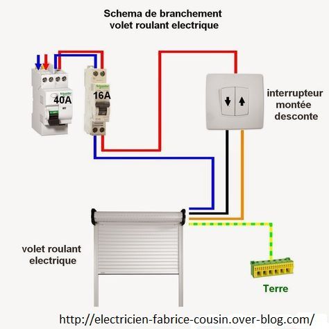 Schéma de branchement volet roulant électrique -  electricien-fabrice-cousin.over-blog.com