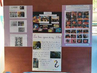 L'exposition! - Notre Projet Monde En Maternelle