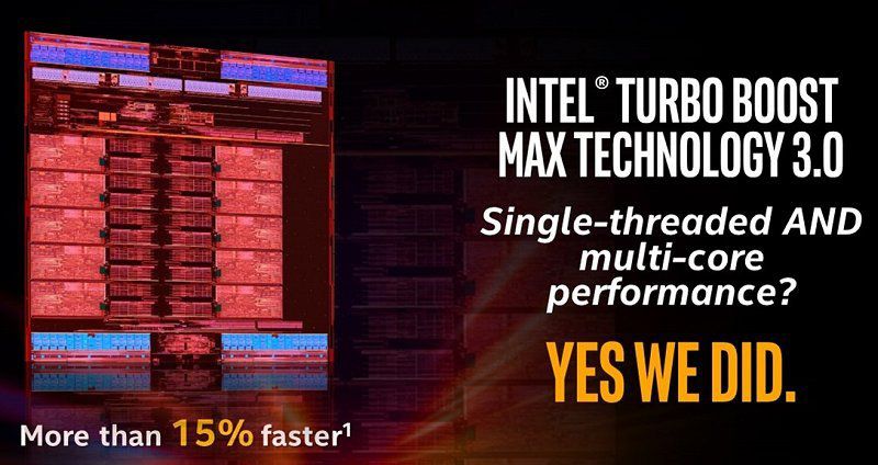 Activer ou désactiver Intel Turbo Boost Max sous Windows 10 - Global  Informatique Securite