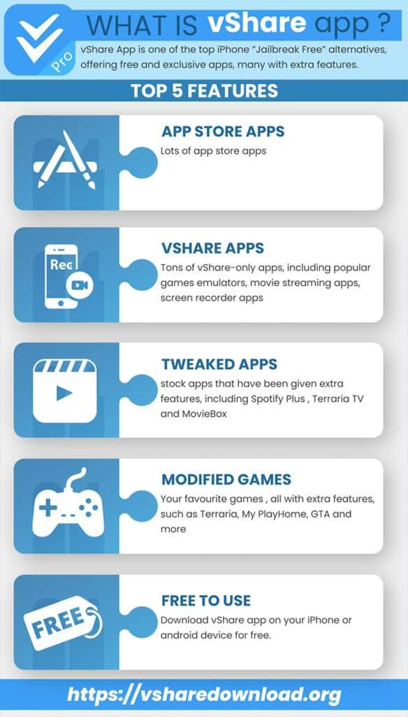 free vshare download for iphone free vshare download for iphone