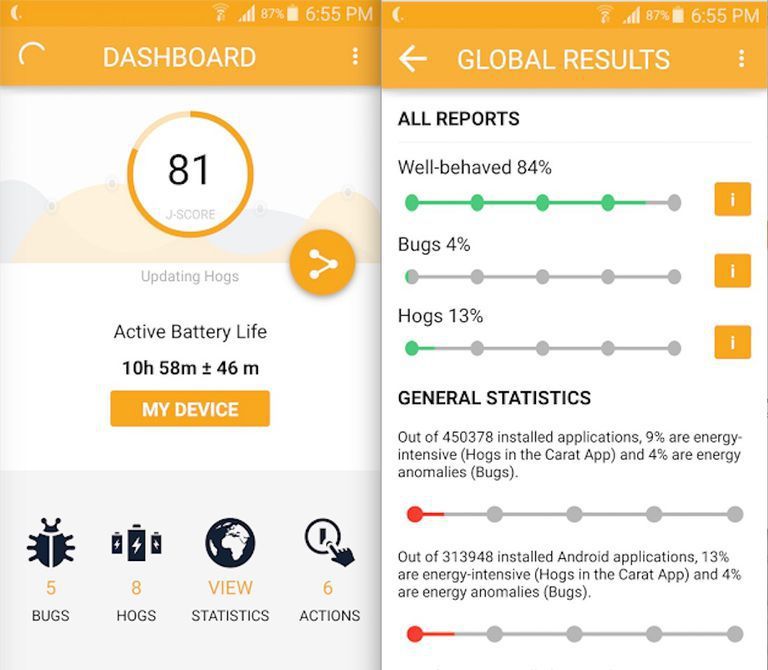batterie application smartphone android iphone énergivore économie téléphone 