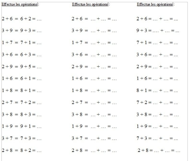 calcul - Adaptations pédagogiques pour l'autisme