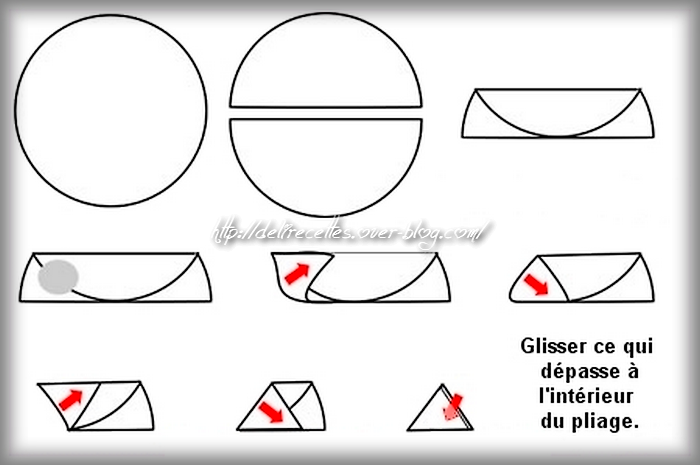 Pliage Des Feuilles De Brick En Triangle Delirecettes