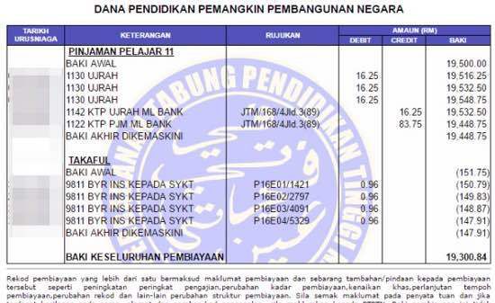 How To Check Ptptn Loan Balance Mypt32018 Over Blog Com