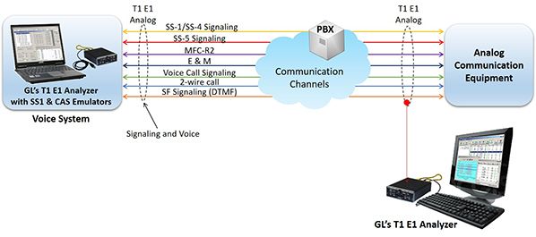 94 Legacy Wiring Diagram - Fuse & Wiring Diagram