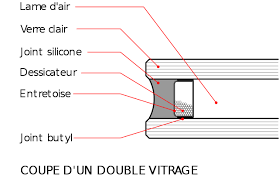 poser un double vitrage
