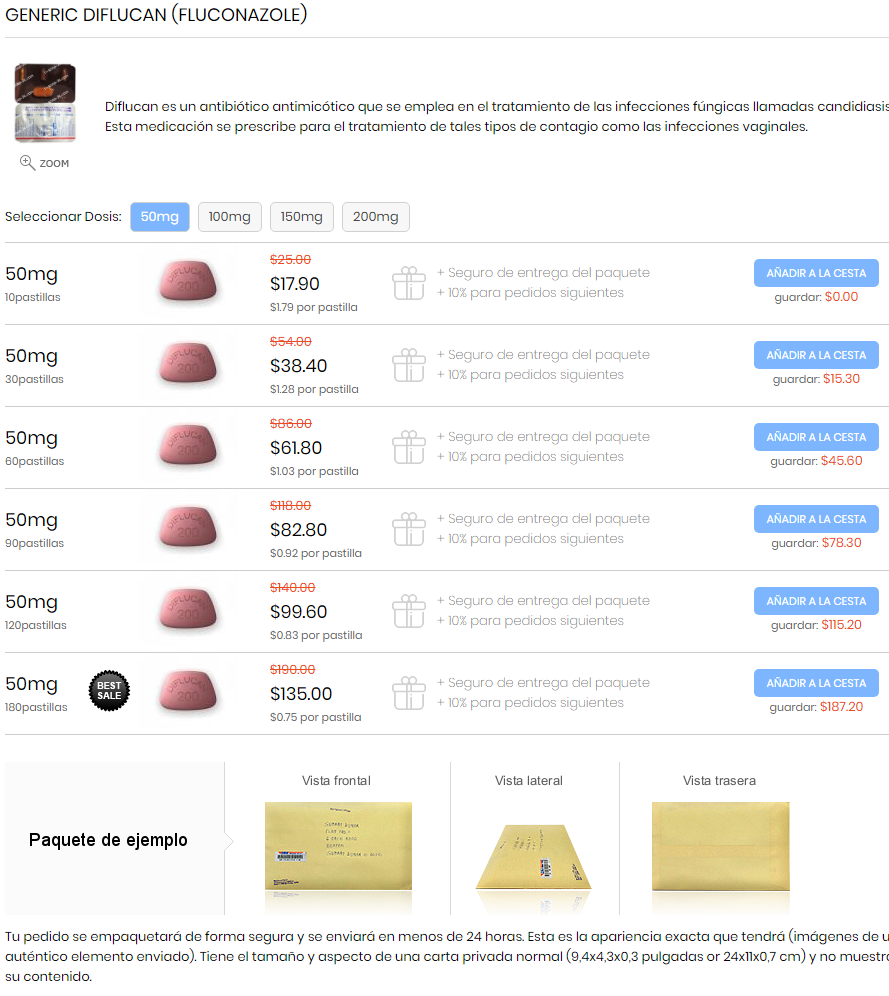 fluconazol farmacia online