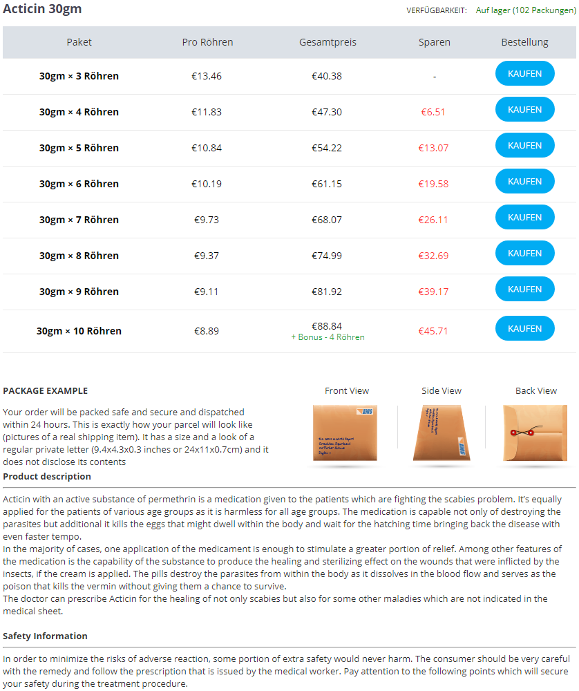 Cipro 500 price