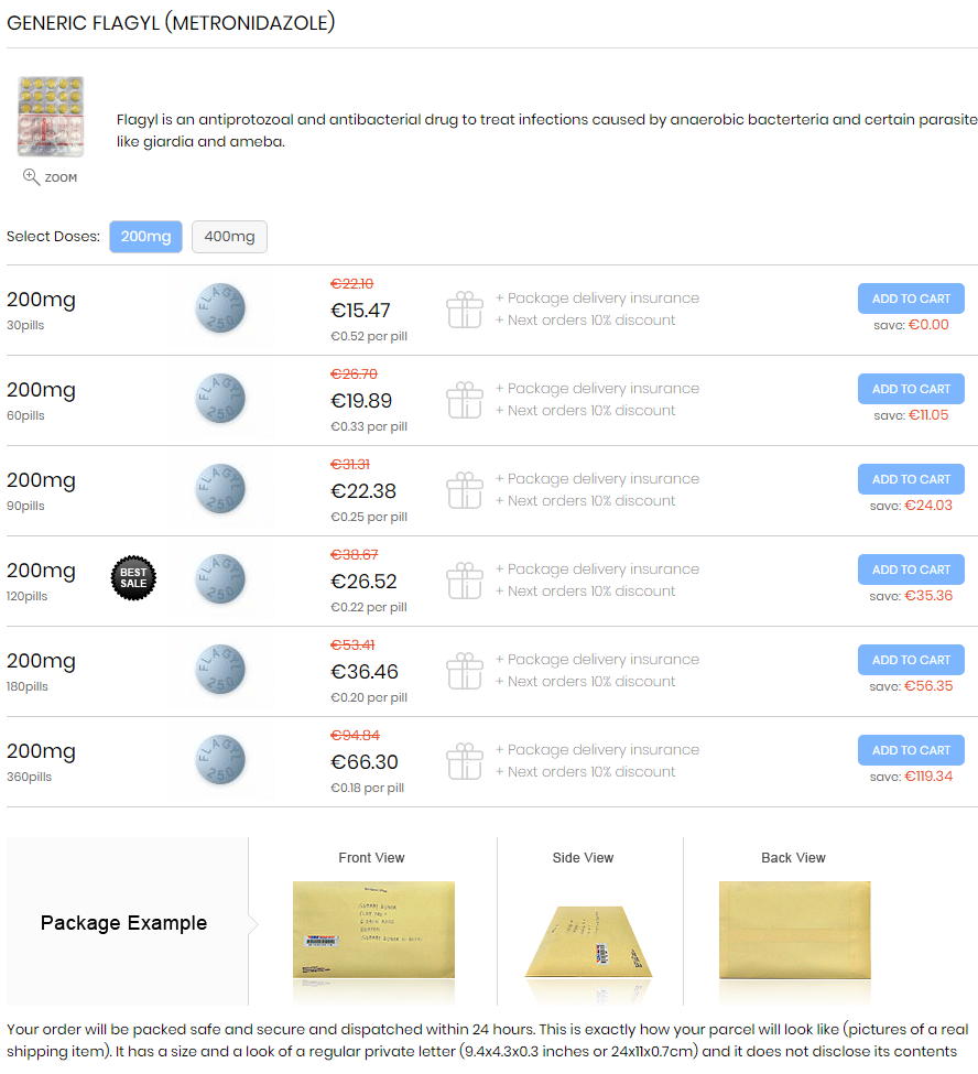 Buying nolvadex in australia Buying nolvadex in australia