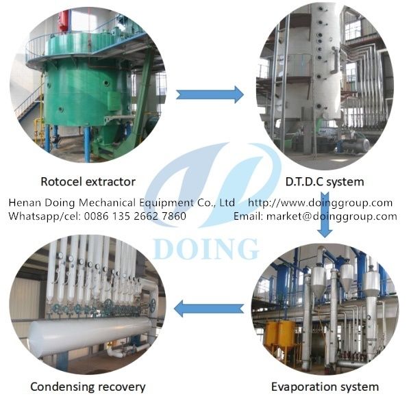 groundnut oil solvent extraction machine