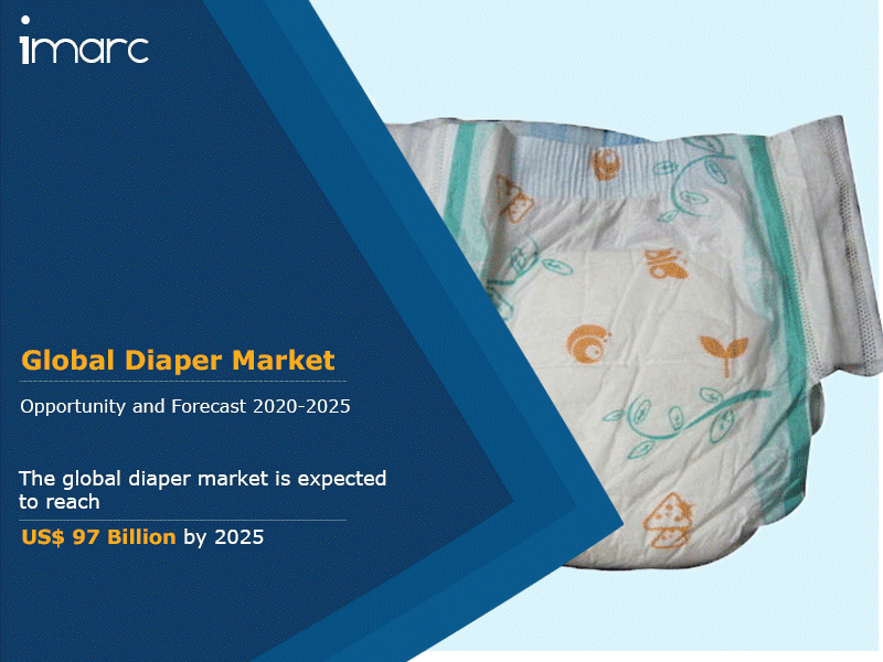 Diaper Market Share 2020 Industry Analysis Size, Growth, Trends and
