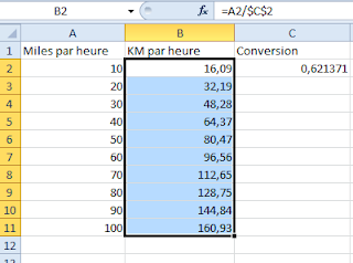 Convertir facilement des MPH en KM/Heure et vice versa avec Excel ...
