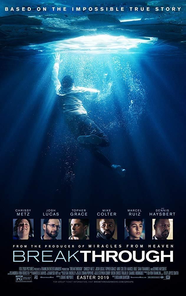 Videa Hu Breakthrough 2019 Teljes Film Magyarul Online Ingyenes Indavideo Mopiesmaniax Over Blog Com