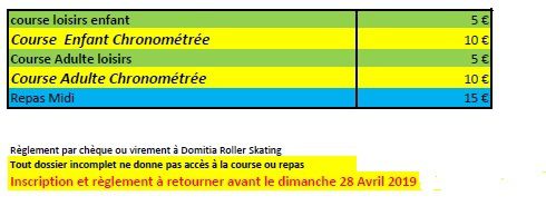 L'équipe de Roller Lib Nîmes participe à la course roller du semi-marathon de Domitia Roller Skating