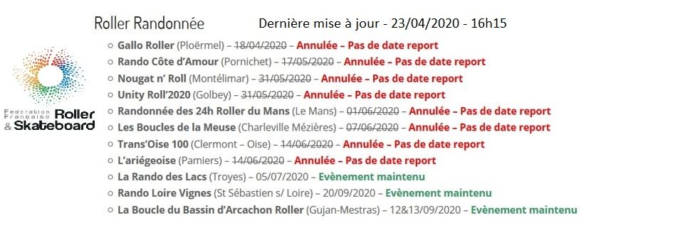 Roller lib Nîmes, randonnée roller annulée, FFRS, covid 19, coronavirus
