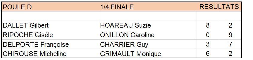 4 image 1 mot 7 lettre niveau 259