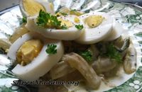 Recette avec des côtes de blettes