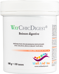 boisson digestive, minceur