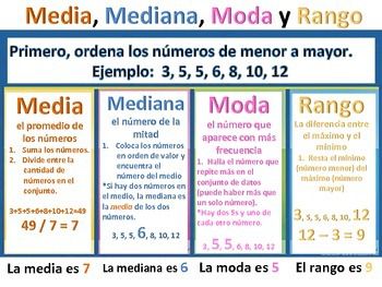 MEDIA, MEDIANA Y MODA - matematicas-diaz.over-blog.com