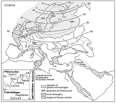 la transition paléolithique moyenne à supérieure datant de la stratigraphie et des marqueurs isochrone