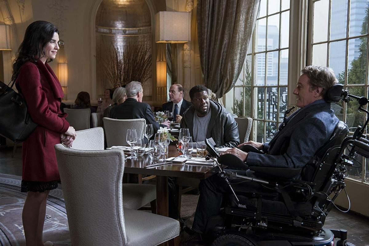 The Upside Pelicula Online The Upside Pelicula Over Blog Com