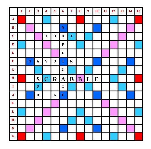 Premier Pas Le B A Ba Scrabble En Duplicate