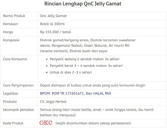 review qnc jelly gamat pada cara mengatasi maag akut secara alami