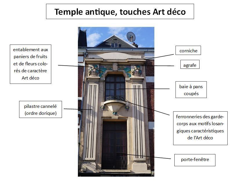 Les styles architecturaux - La Grande Reconstruction, Arras, ville nouvelle  !