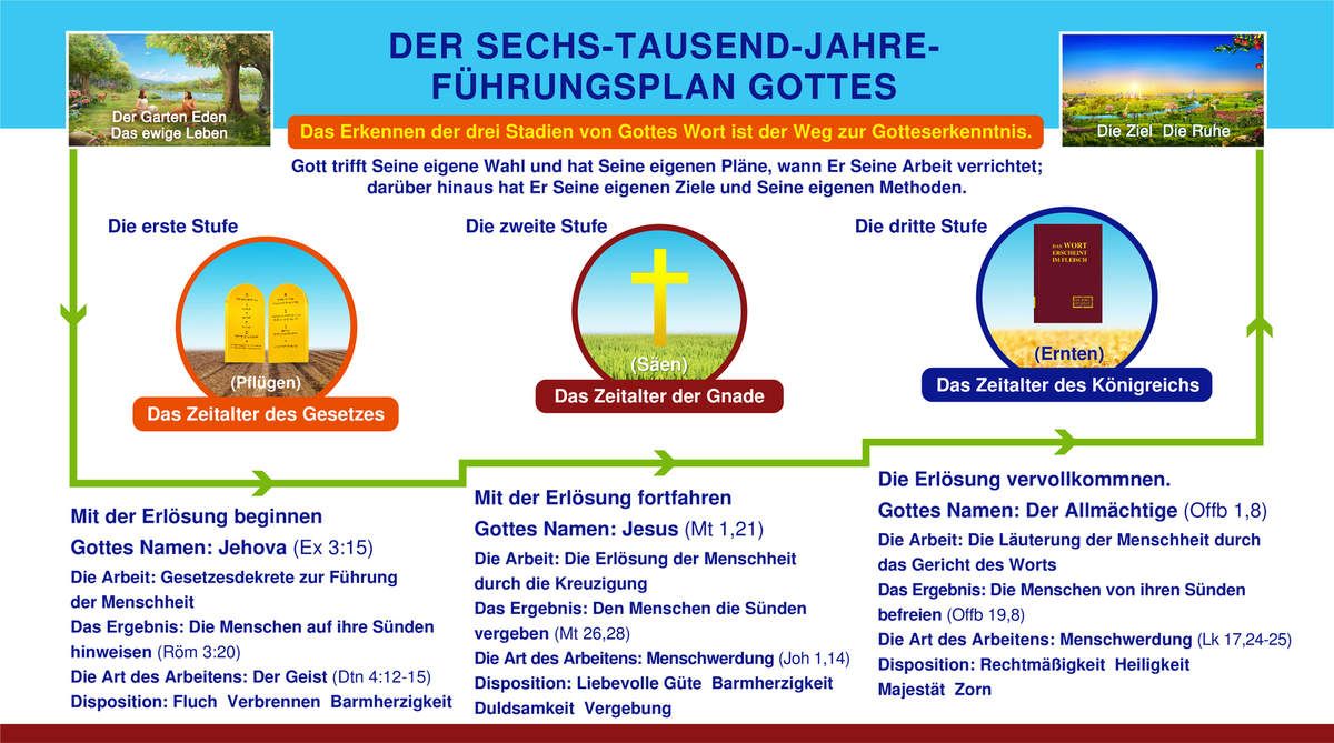 Download Der weg ist das ziel bedeutung For Android Der Weg Ist Das Ziel Bedeutung