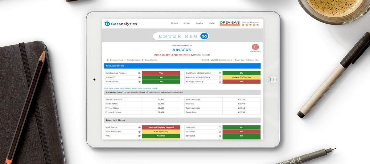 caranalytics.over-blog.com