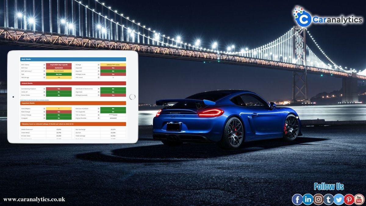 How To Check A Car History For Free On Car Analytics UK? - Caranalytics ...