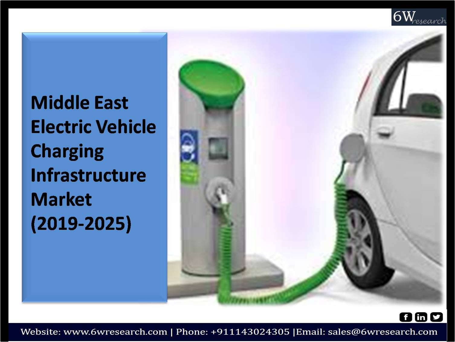 Middle East Electric Vehicle Charging Infrastructure Market (20192025