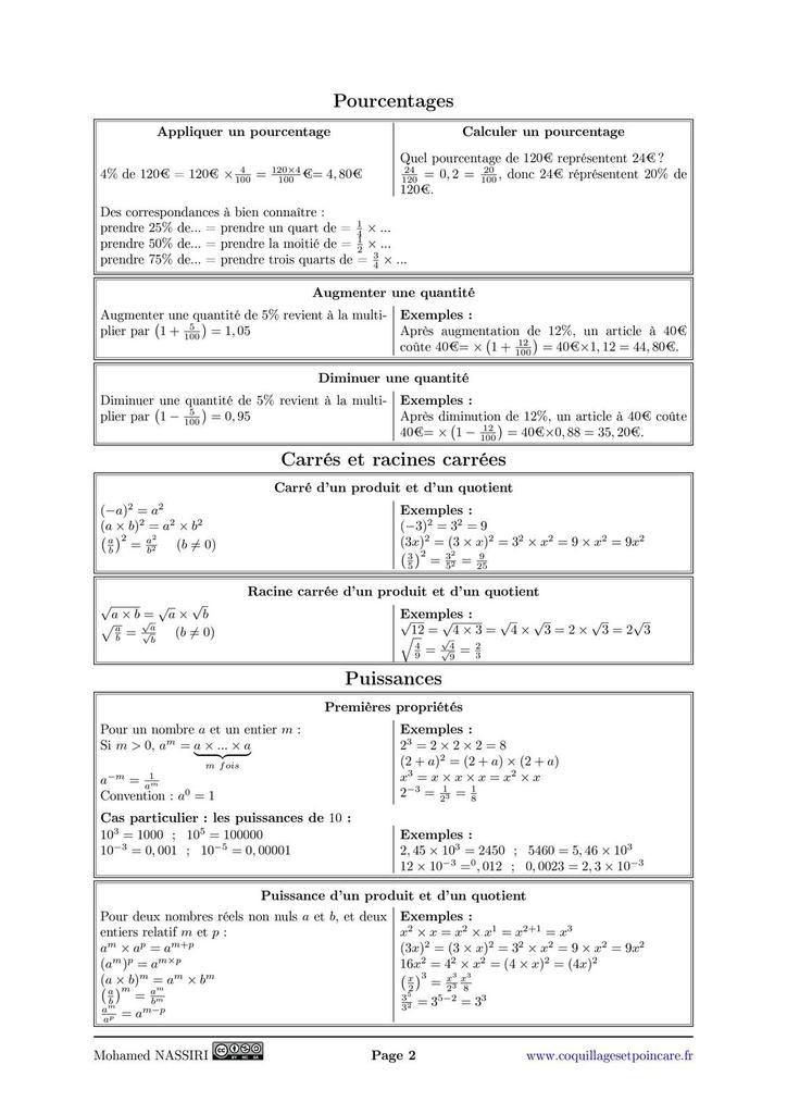 Vade-mecum : Fractions, pourcentages, carrés et racines carrées, puissances et distributivité. (3 pages)