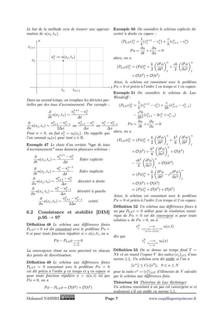 222 - Exemples d'équations aux dérivées partielles linéaires.