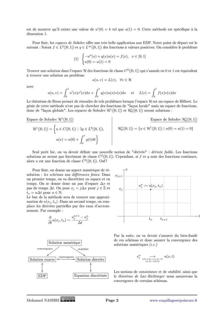222 - Exemples d'équations aux dérivées partielles linéaires.