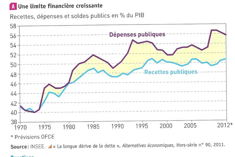 Comment Les Pouvoirs Publics Peuvent-ils Contribuer à La Justice Sociale Comment les pouvoirs publics peuvent-ils contribuer à la justice
