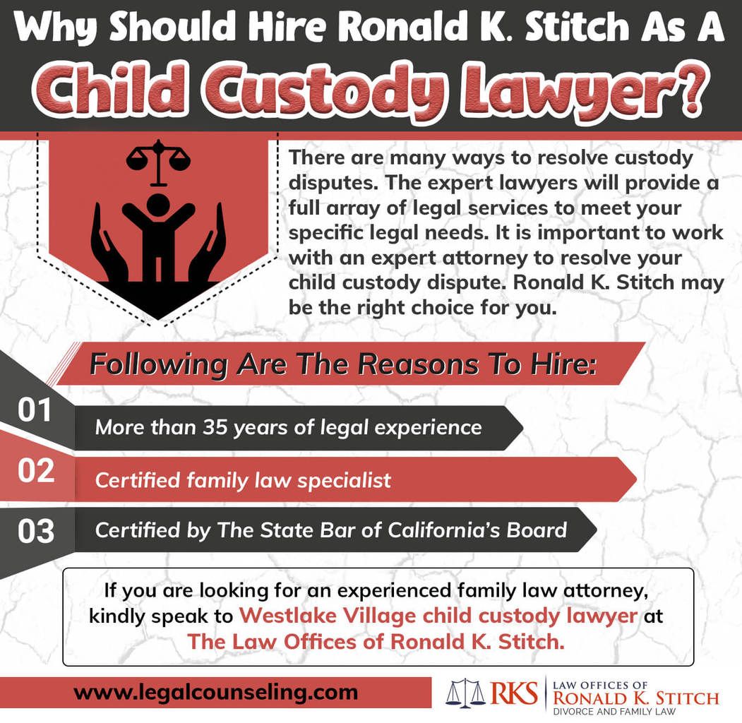 family custody lawyer