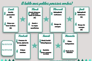 A table mes petites pousses vertes!