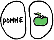 Perception du temps