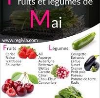 Les fruits et légumes du mois de mai