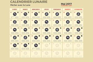 Calendrier lunaire mai 2017