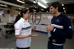 Antonio Giovinazzi remplace de nouveau Pascal Wehrlein chez Sauber