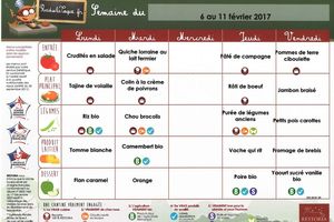 Menu de la cantine pour Février 2017