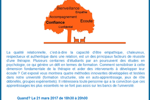 Conférence UCL - Peut-on apprendre à être empathique ? 21 mars 2017