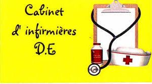 La Caisse primaire d’Assurance maladie peut-elle vérifier l’existence de mon cabinet?